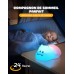 ISEYOU Veilleuse Bébé, Veilleuse Enfant Rechargeable Avec 10 Effets de Couleur & 2 Modes Contrôle Tactile, Silicone Veilleuse Bebe, Portable Lampe Nuit pour Enfants Adulte Chevet Chambre Cadeau